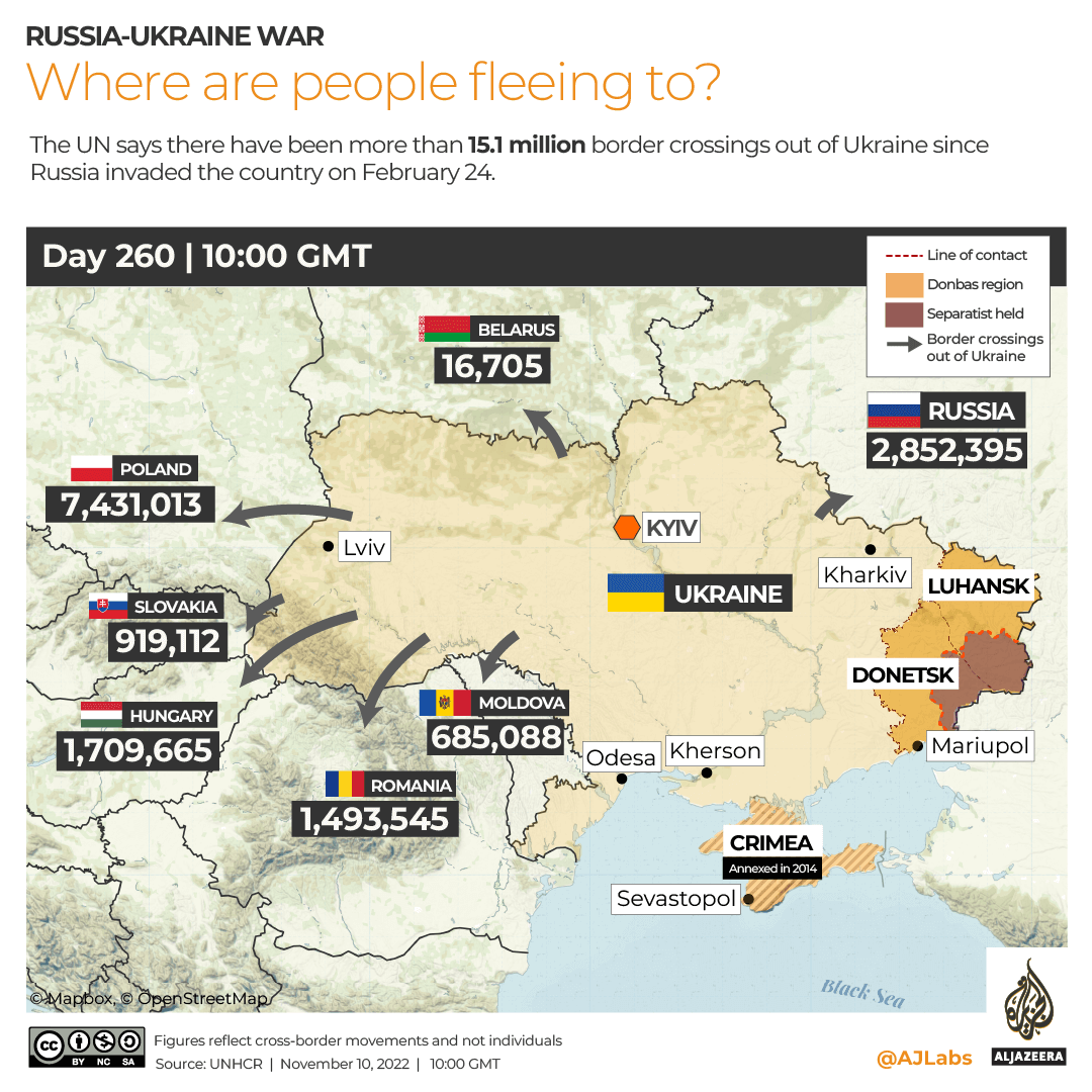 INTERACTIVE Ukraine Refugees 254