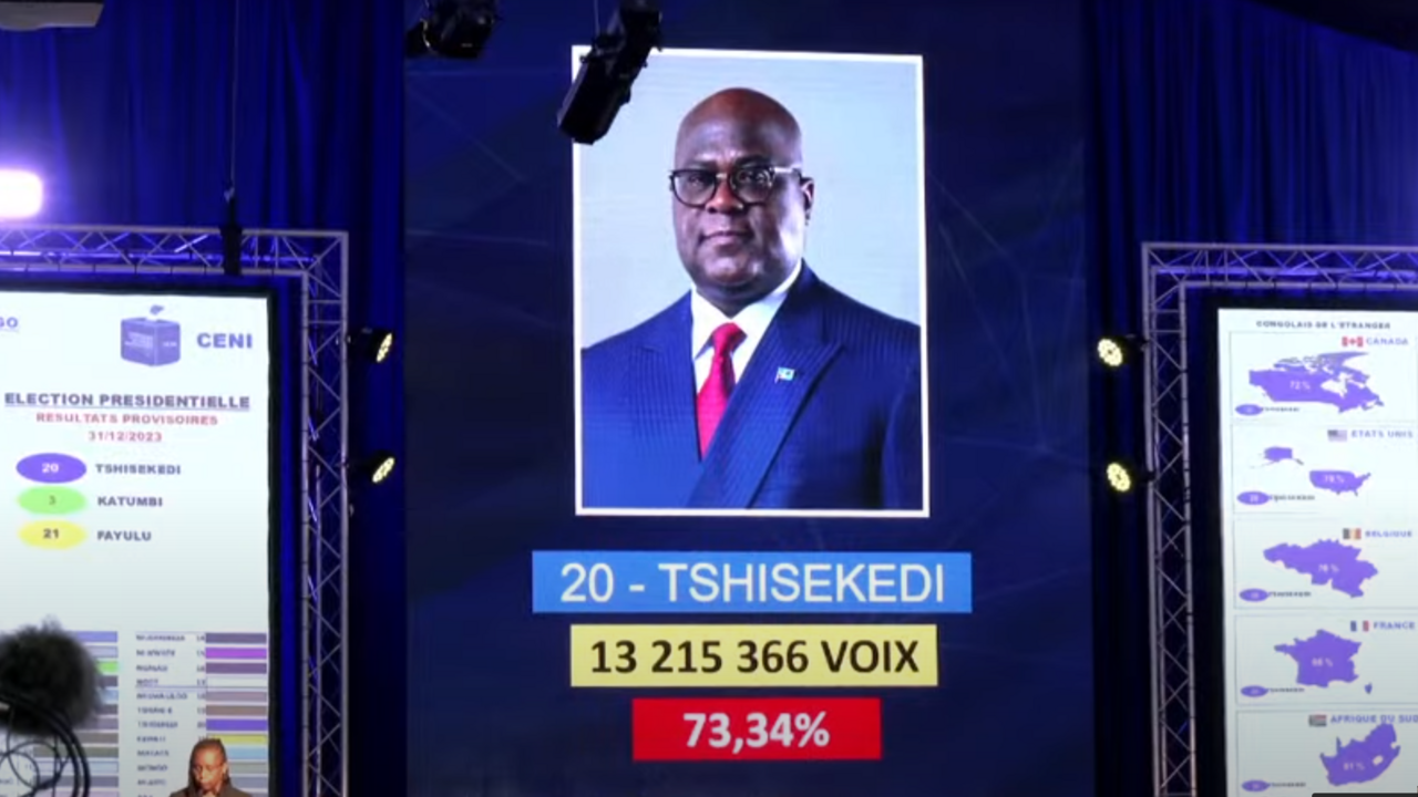 victoire de Félix Tshisekedi avec 73,34% des suffrages (résultats provisoires)