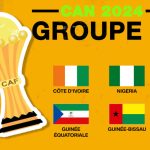 ce qu&rsquo;il faut savoir sur le groupe A de la Coupe d&rsquo;Afrique des nations