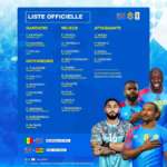 Eliminatoires-Mondial 2026 : 25 Léopards sélectionnés contre le Sénégal et le Togo