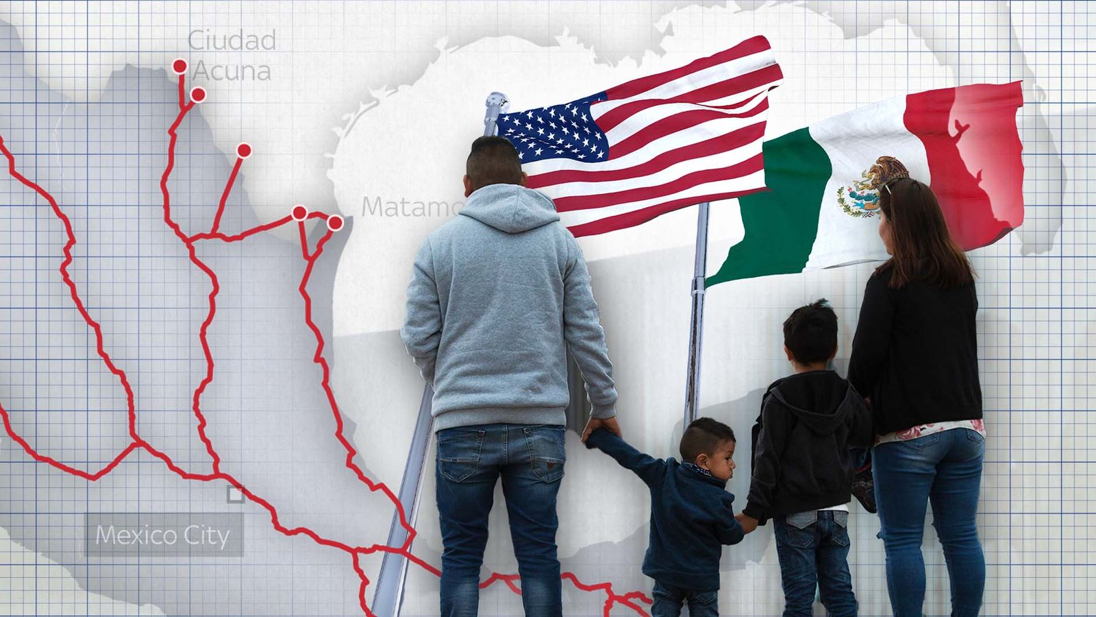 US Migrants