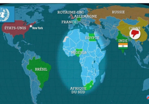 réforme de la cartographie mondiale